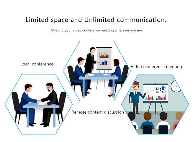 USB3.0 Video Conference Camera (4)